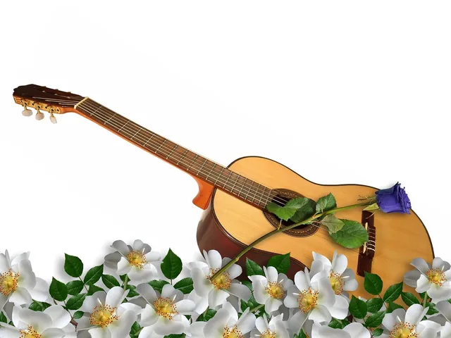 40 Inch Thin Body Acoustic Guitar